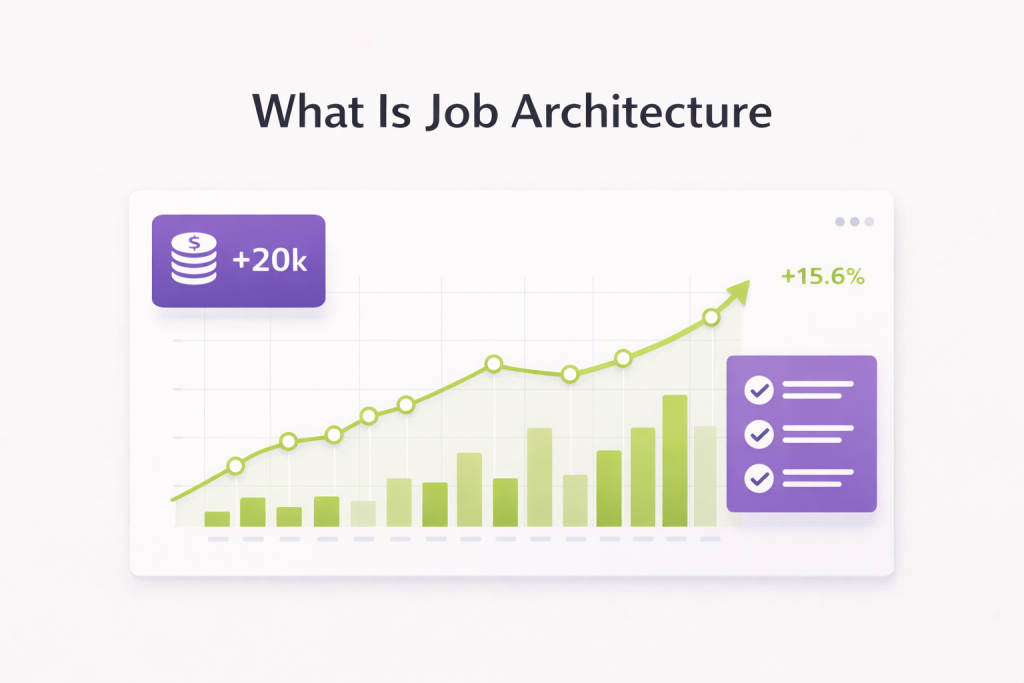 What Is Job Architecture