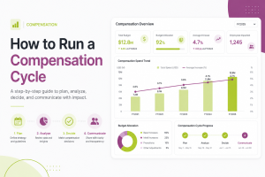 How to Run a Compensation Cycle