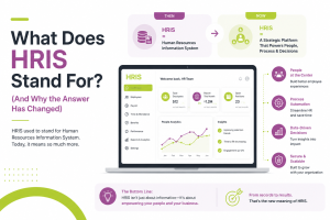 What Does HRIS Stand For? (And Why the Answer Has Changed)