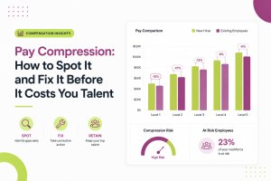 Pay Compression: How to Spot It and Fix It Before It Costs You Talent