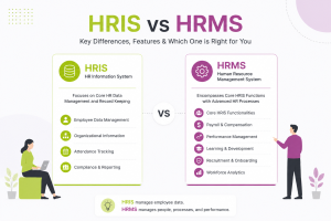 HRIS vs HRMS