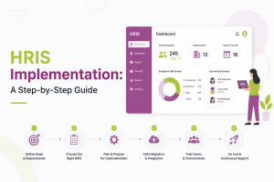 HRIS Implementation: A Step-by-Step Guide