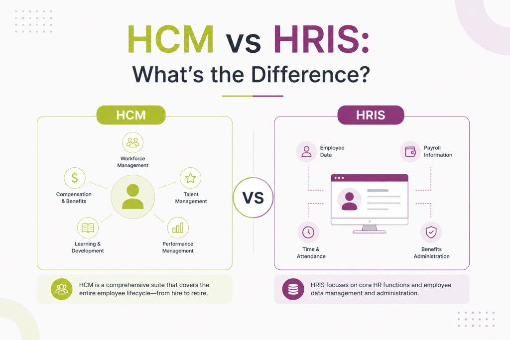 HCM vs HRIS: What's the Difference?